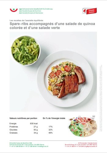Spare-ribs accompagnés d’une salade de quinoa colorée et d’une salade verte