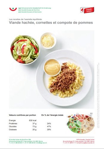 Viande hachée, cornettes et compote de pommes