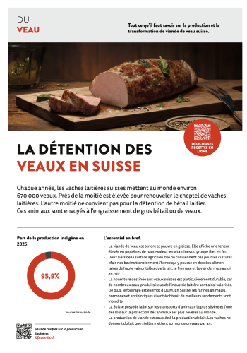 du veau