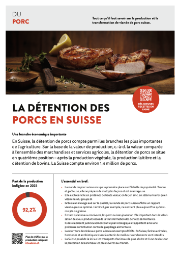 du porc 