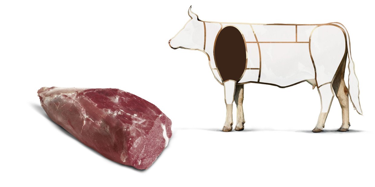 Rind Schulterfilet