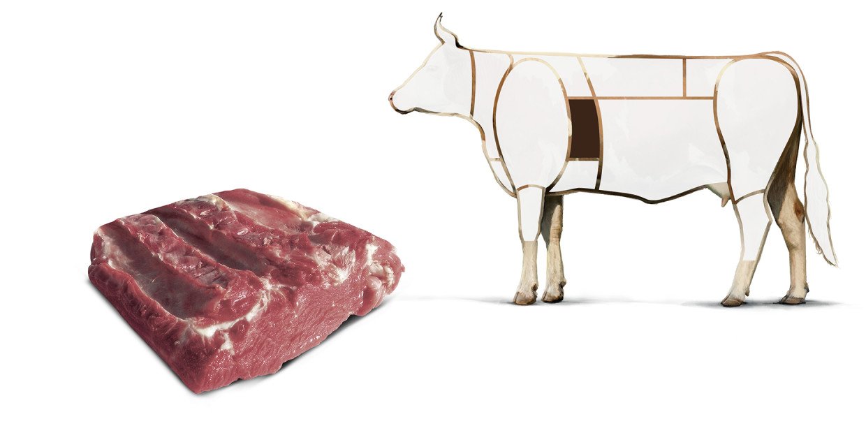 Rind Federstück
