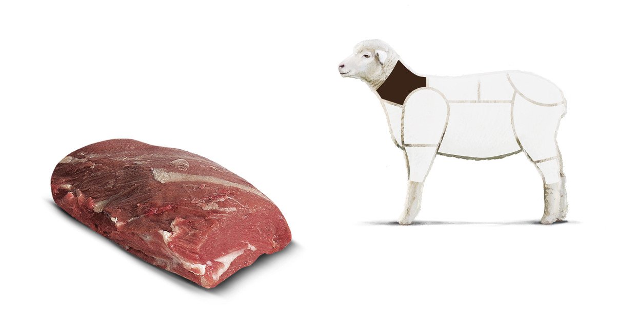 Fleischkunde Lamm Hals