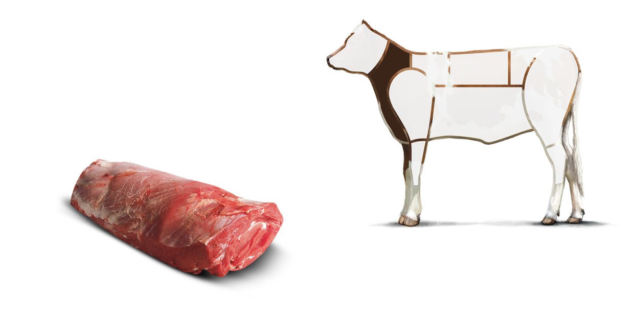 Fleischkunde Kalb Hals