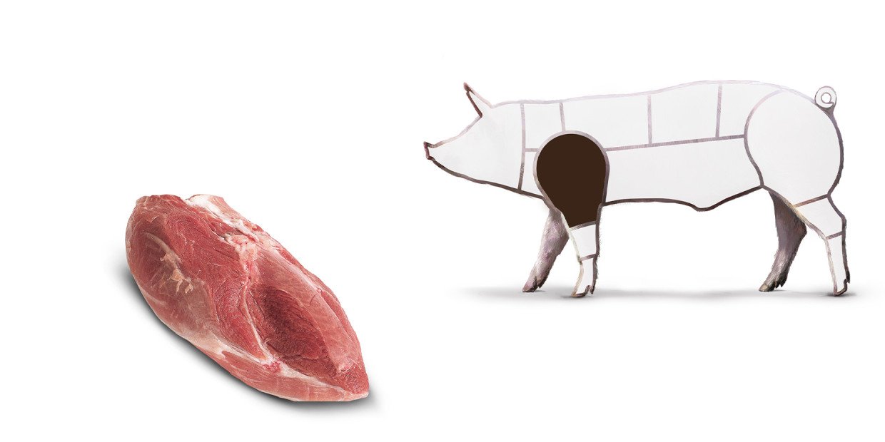 Schwein Schulterfilet