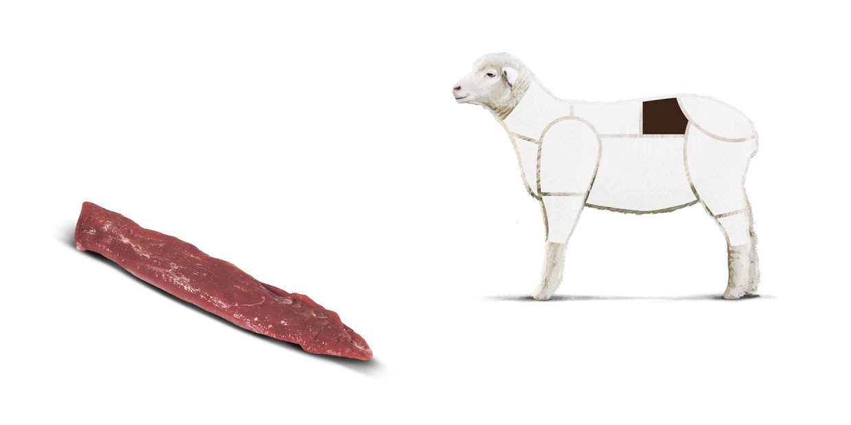 Fleischkunde Lamm Nierstueck Filet