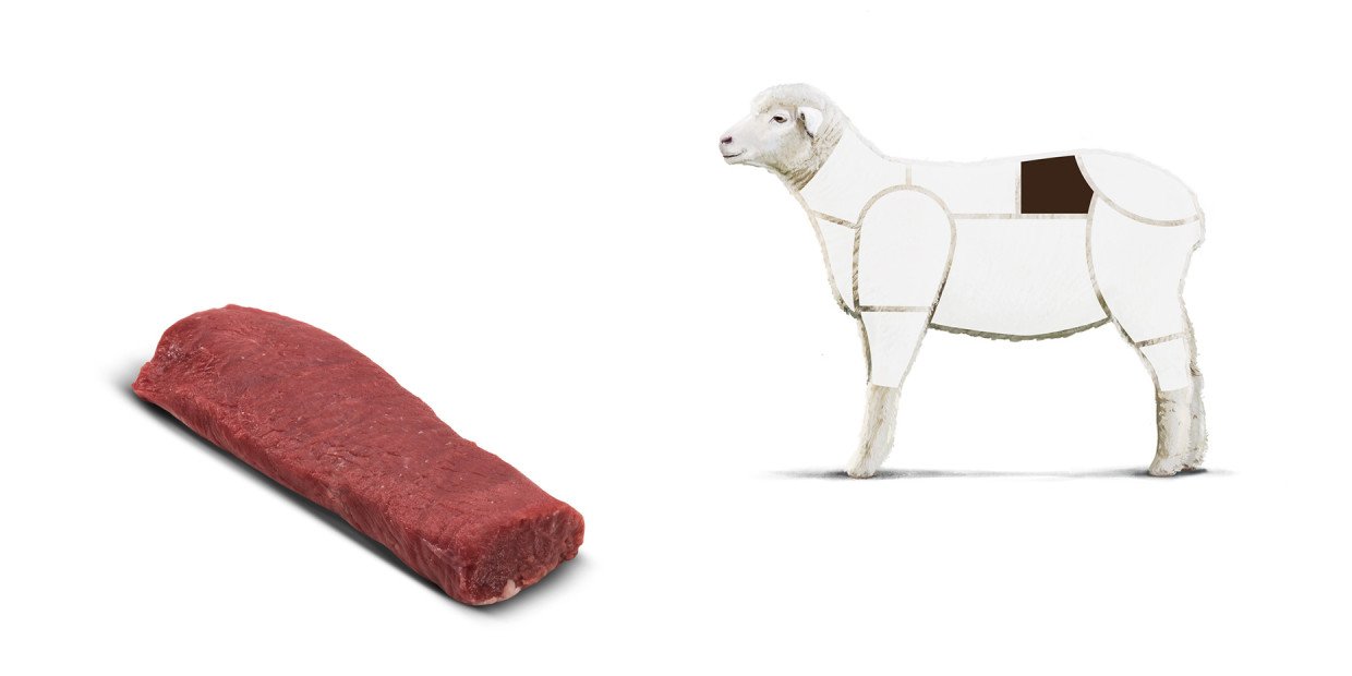 Fleischkunde Lamm Nierstueck Nierstueck