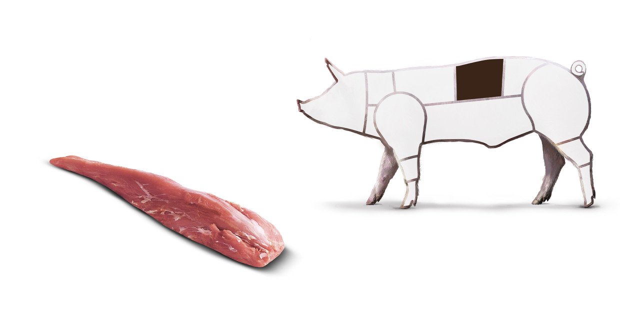 Schwein Nierstück Filet