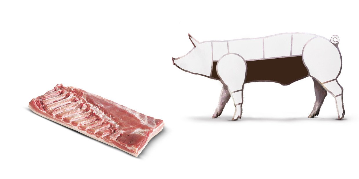 Schwein Brust