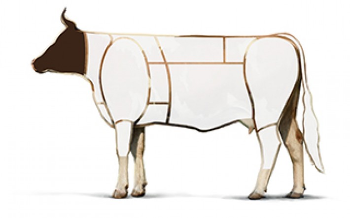 Morceaux de viande de bœuf - Viande Suisse