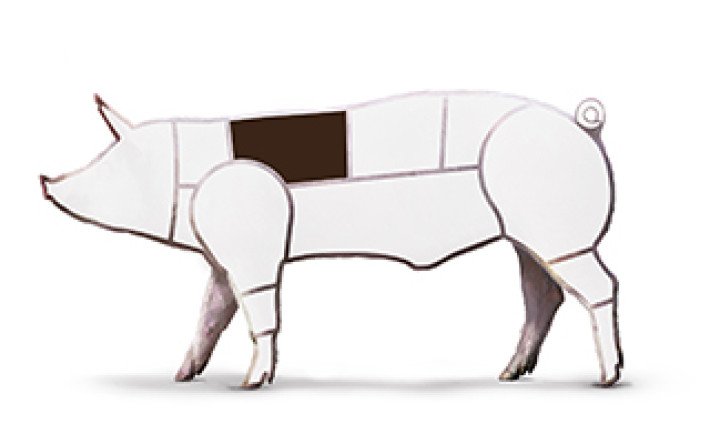 Schwein Kotelettestück